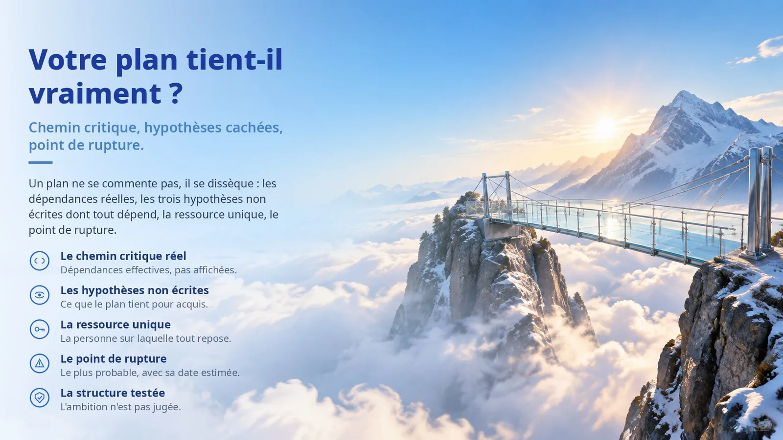 Aperçu : Test de solidité d'un plan